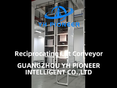 Conveyor Lift Reciprocating untuk Layout Proses Industri yang Kompak